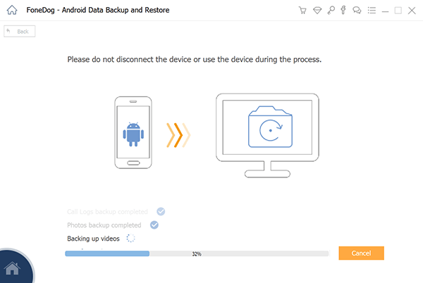 Backup dei file