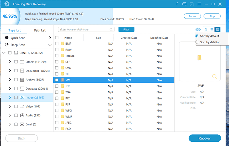 Recupera il file di Microsoft Project con FoneDog Data Recovery