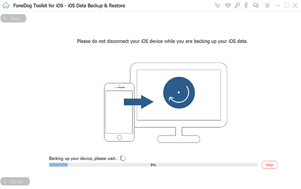 Contatti di backup