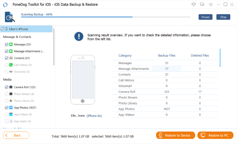 scansione dei file sms di backup
