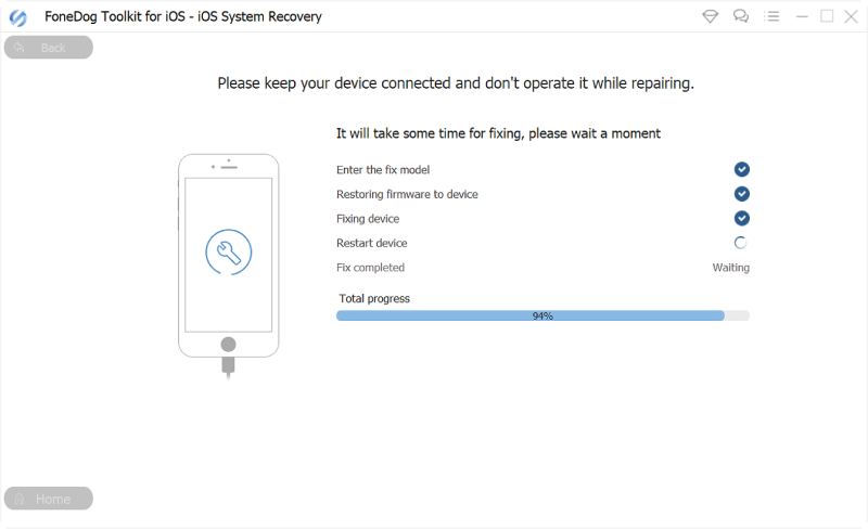 Risolvi il problema "Il touch screen dell'iPad non risponde": FoneDog Ripristino del sistema iOS - Riparazione