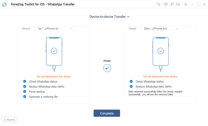 Utilizzo di software di trasferimento WhatsApp di terze parti