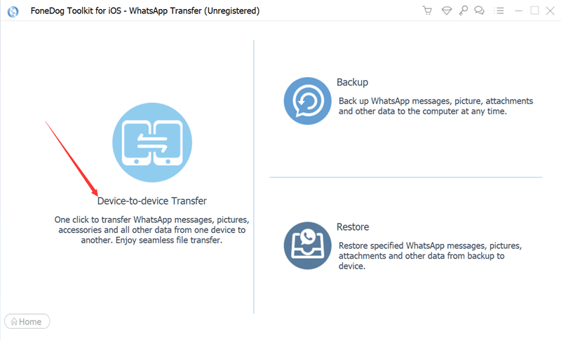 Il modo migliore per trasferire i dati di WhatsApp utilizzando FoneDog WhatsApp Transfer