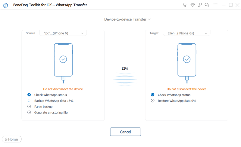 Trasferisci la chat di WhatsApp da Android a iPhone con FoneDog WhatsApp Transfer