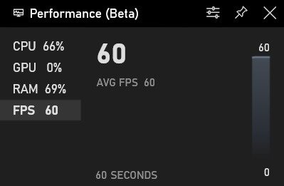 Quale dovrebbe essere il tuo FPS