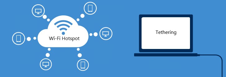 Tethering vs. Punto di accesso