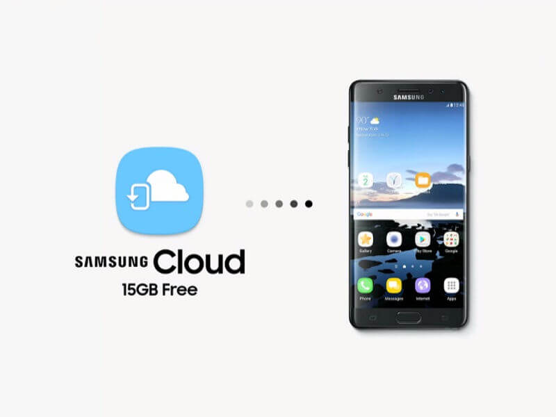 Samsung Contatti Recupero da Samsung Cloud