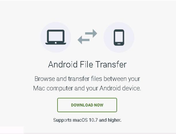 fare il backup della scheda SD tramite Android File Transfer