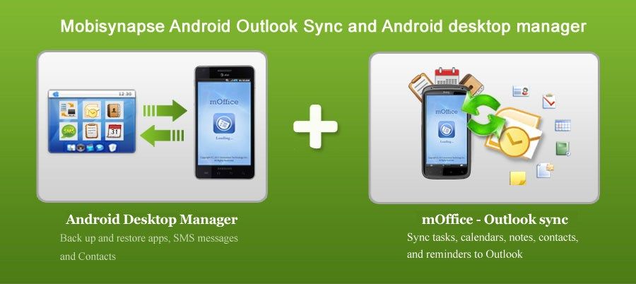 Miglior software di backup Android per PC Mobisynapse