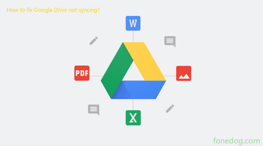 Google Drive non sincronizza i file