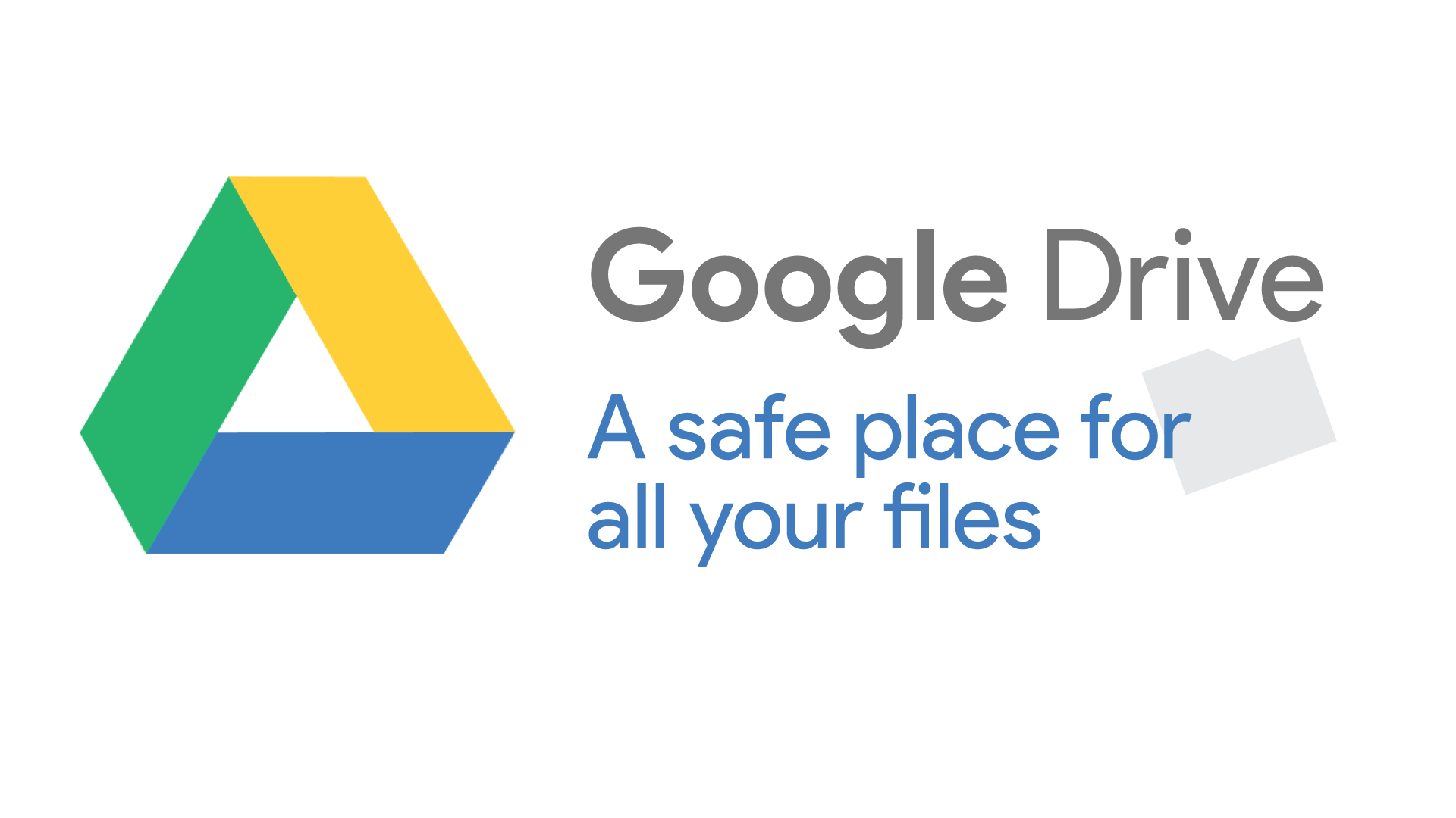 risolvere l'errore "Accesso negato a Google Drive"