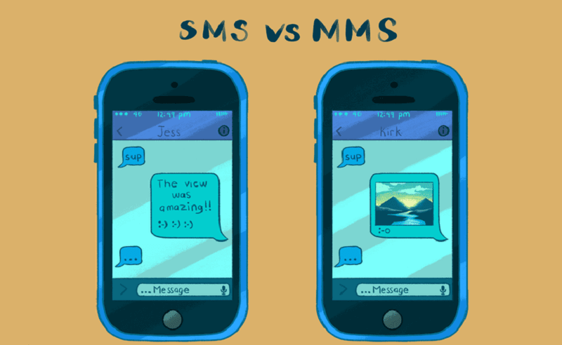 Che Sms Vs Mms