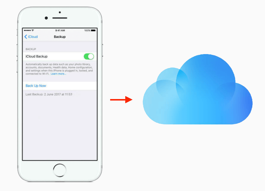 Iphone di backup su Icloud