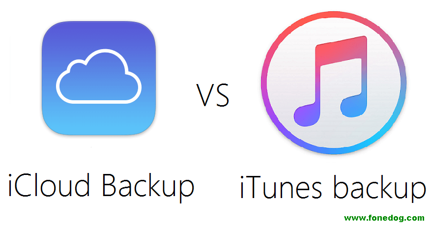I contro del backup con iTunes e iCloud