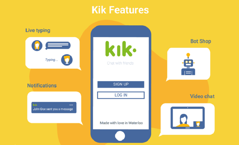 Recupera i messaggi Kik dopo la disconnessione