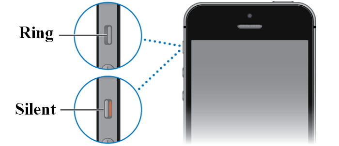 Disattiva Mute Switch Iphone