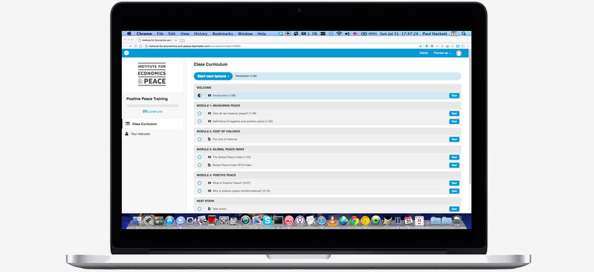 Metodi Schermo nero per Macbook Pro