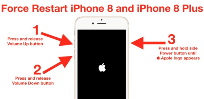 5 modi per correggere un'e-mail scomparsa dall'iPhone