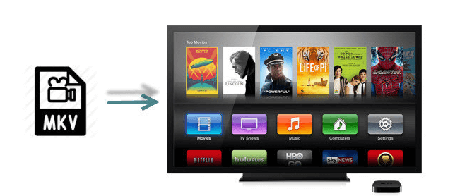 Streaming MKV su Apple TV