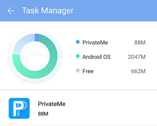 Nascondi app Android senza root Privateme