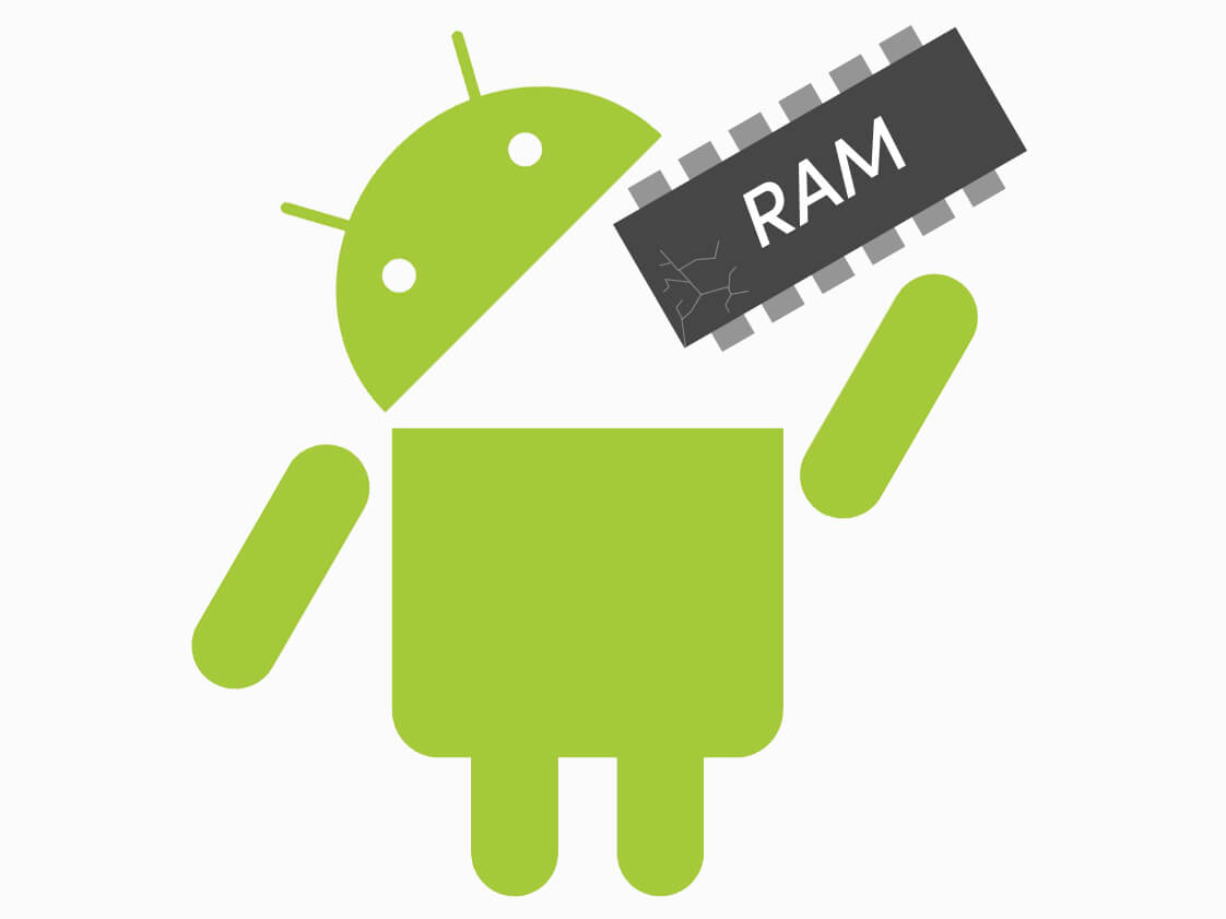 Top 5 Android Memory Management Tool Memoria
