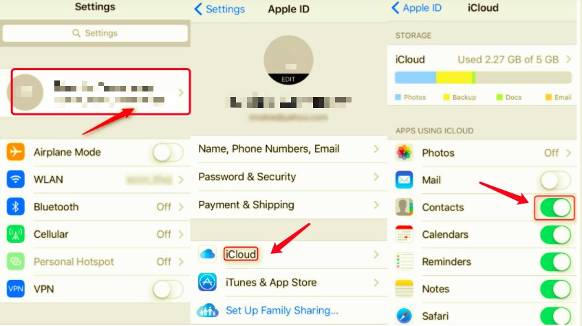Sincronizza automaticamente i contatti tra iDevices