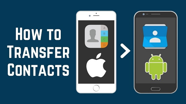 Trasferisci contatti Iphone su Android
