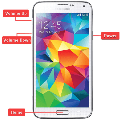 Come bypassare il codice sbloccato Samsung Galaxy S5 tramite la modalità di ripristino