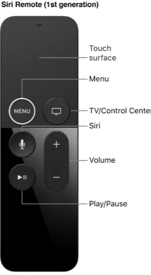 Registra Apple TV utilizzando le funzionalità integrate