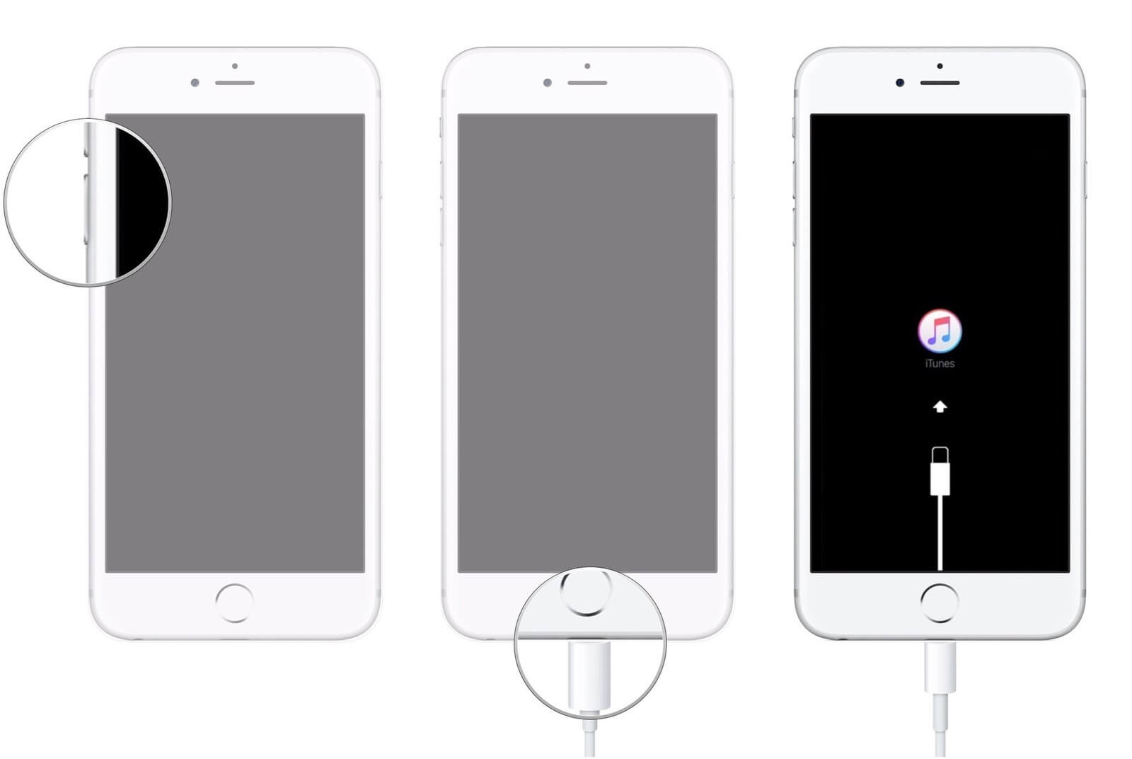 Come velocizzare la modalità di recupero dell'iPhone