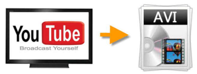 Come convertire i video di YouTube in AVI