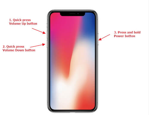 Forza riavvio di Iphone per risolvere questo problema